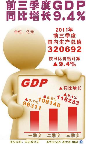 专家解读:GDP增速即使退“8”也很了不起