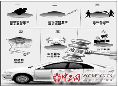 公车治理近18年 究竟难在哪里?