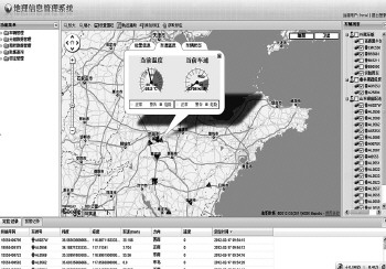 深度关注：“放心肉”体系建设的山东模式