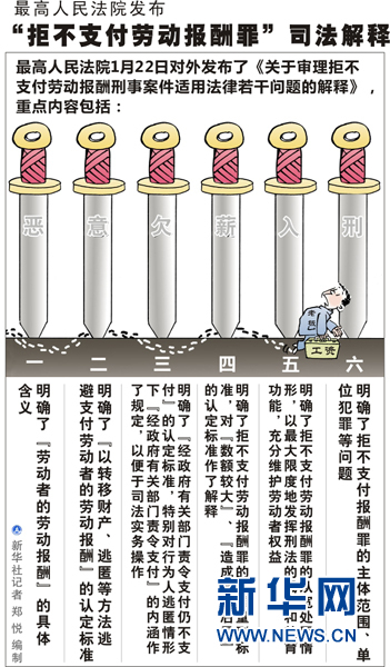 使用暴力恶意欠薪可处7年以下徒刑