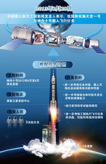 神十飞船运抵酒泉 实拍押运车队运送过程