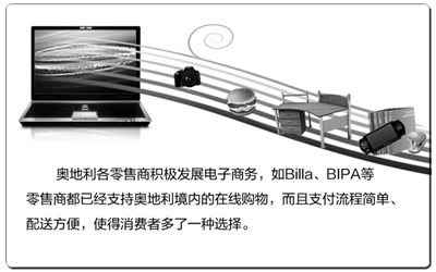 聚焦信息消费：全球新的经济增长驱动器