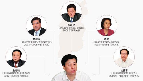 梁滨落马引河北官场意外 与山西5落马高官有交集