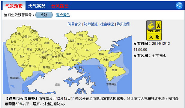 昨日深圳史上最干 日均相对湿度17% 18日气