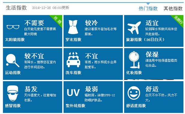 深圳今日天阴有雨 空气湿度增高 28日转晴朗干