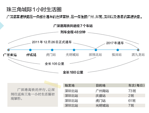 深圳至南宁高铁今首发 四个多小时画中游
