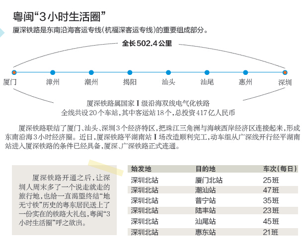 深圳至南宁高铁今首发 四个多小时画中游