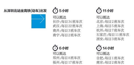 深圳至南宁高铁今首发 四个多小时画中游