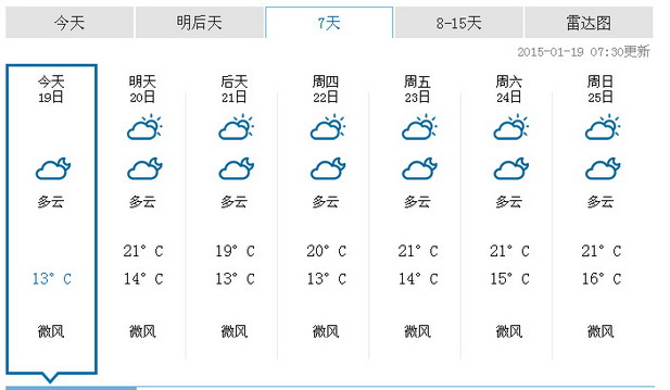 2015年深圳春节天气