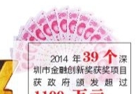 深圳稳居内地金融业第一梯队