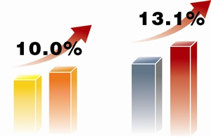 深圳稳居内地金融业第一梯队