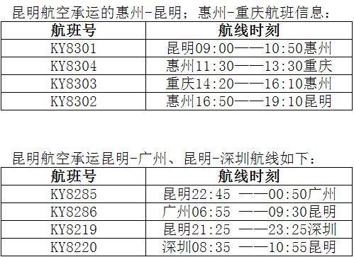 新增的航班信息表