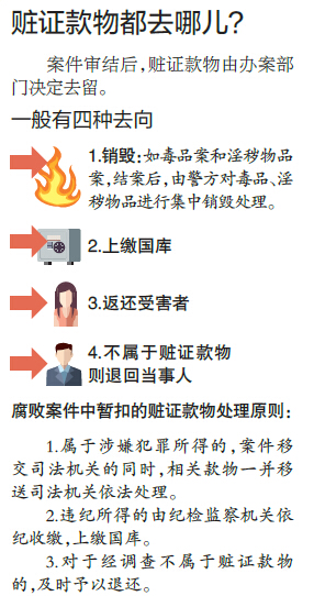 深圳查扣的那些财物去哪了?每年扣押赃证款物达数亿