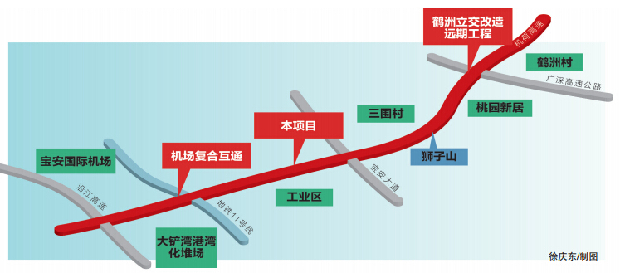 深中通道深圳侧接线或年内开工