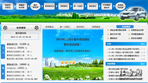 2015年小客车总量调控政策：增量指标10万个
