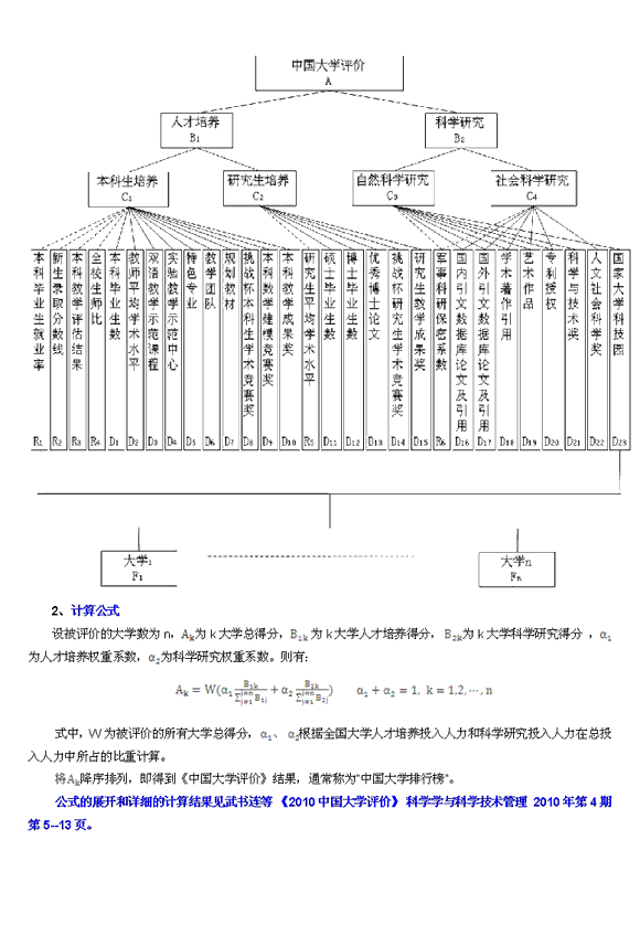 2011大学排行出炉 清华北大浙大三足鼎立