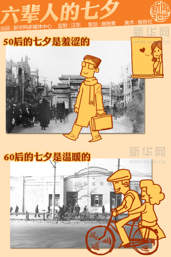 各个年代“牛郎织女们”的爱情