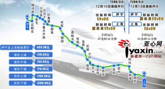 12月10日实行新运行图 新疆铁路75趟列车调整