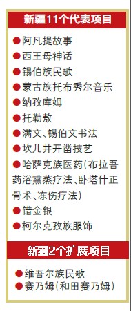 倒骑毛驴的阿凡提曲谱_阿凡提骑毛驴图片(2)