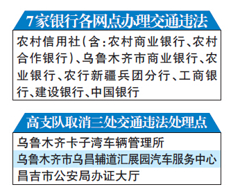 新疆7家银行1月8日起可缴纳交通罚款 还可网上缴纳