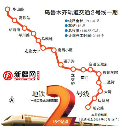乌鲁木齐brt2号线线路,乌鲁木齐brt4号线线路 新疆乌鲁木齐轨道交通2号线计划年内开建