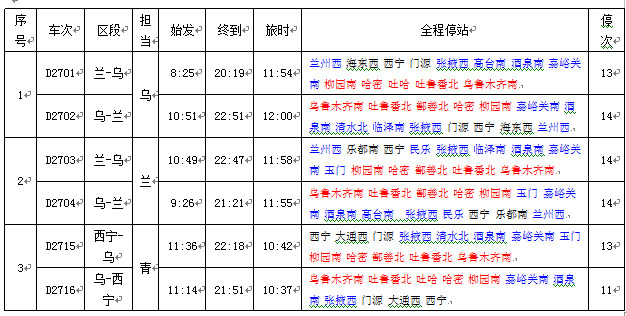 12月26日兰新高铁全线开通运营 24日14时起售出疆动车票