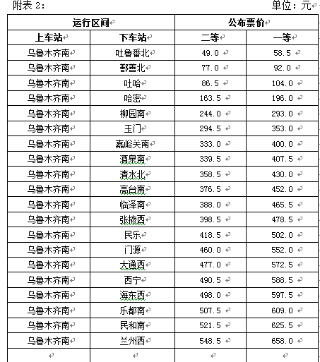 12月26日兰新高铁全线开通运营 24日14时起售出疆动车票