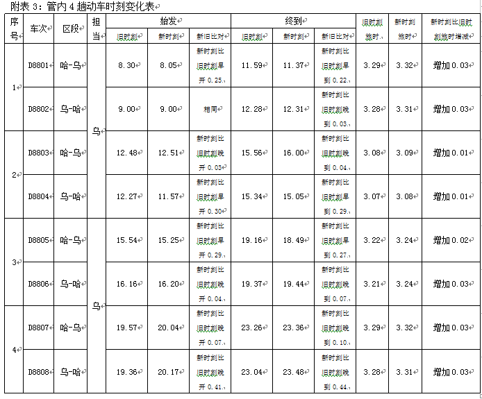 12月26日兰新高铁全线开通运营 24日14时起售出疆动车票