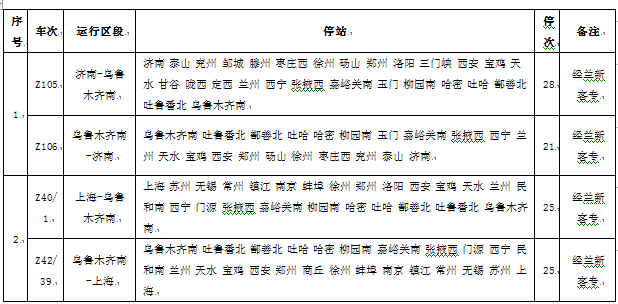 12月26日兰新高铁全线开通运营 24日14时起售出疆动车票