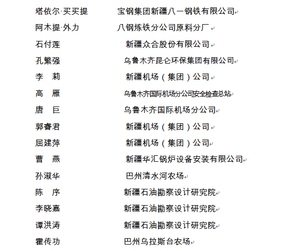 2014年度自治区政工师评审通过人员[2]