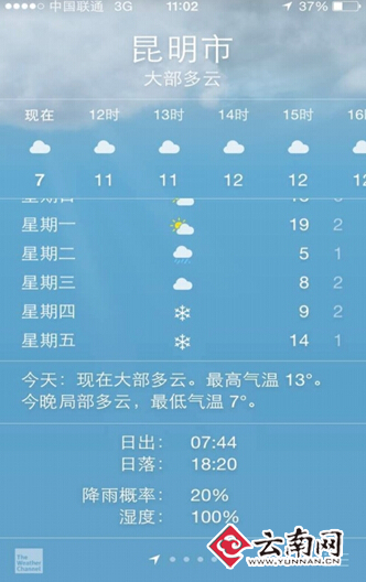 苹果手机闹乌龙:昆明今明下雪 气象专家:“爱疯”疯了
