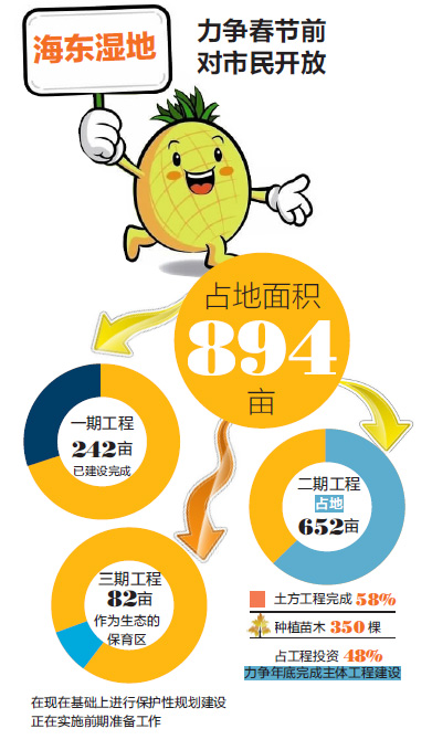昆明海埂慢行道12月底完工 可骑车跑步看风景