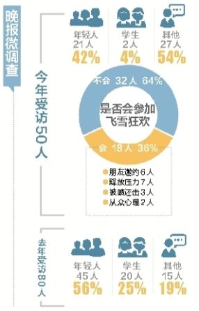 圣诞节咋成圣诞劫 “圣诞狂欢”背后的反思