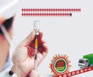 杭州54345人接种甲流疫苗 没发现罕见的不良反应