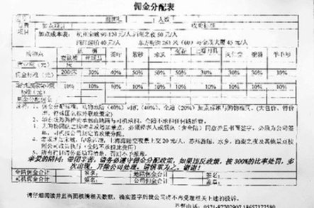 杭州导游佣金分配表曝光 诱导购物最高抽成50%