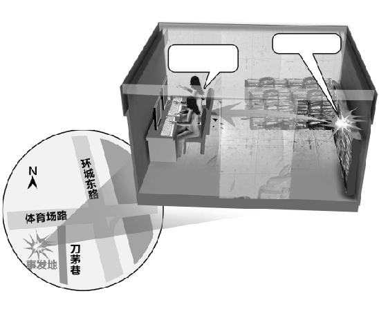 杭州一快递包裹爆炸 两间房都是白烟俩员工受伤