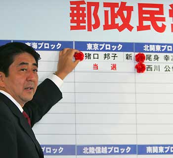 Shinzo Abe, acting Secretary General of the ruling Liberal Democratic Party (LDP), puts a paper rose on the name of a candidate, who was expected to be elected in the general election, at the LDP headquarters in Tokyo September 11, 2005. [Reuters]