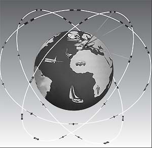 Chinese firms join Galileo project
