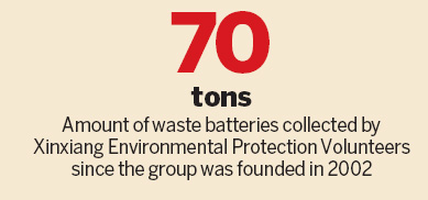 Green NGO drives change at grass roots