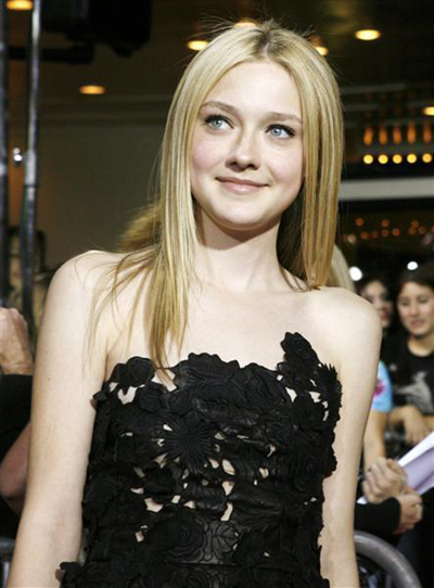 Top 10 box office teens