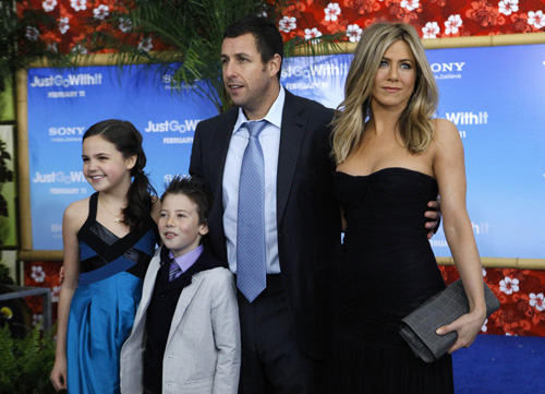 Adam Sandler, Jennifer Aniston eye box office crown