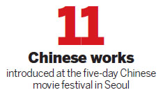 Chinese films screened at Seoul movie festival