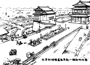 A Drawing By Liang Sicheng Showing His Idea Of Turning The Tops Beijings Old City Walls Into Gardens Towers Would Have Been Used As Exhibition