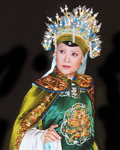Roles in Peking Opera