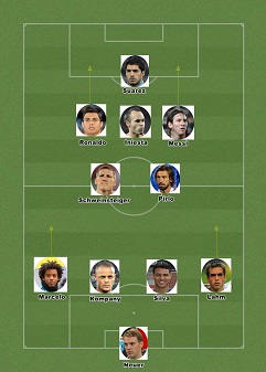 World Cup 2014: The Dream Team