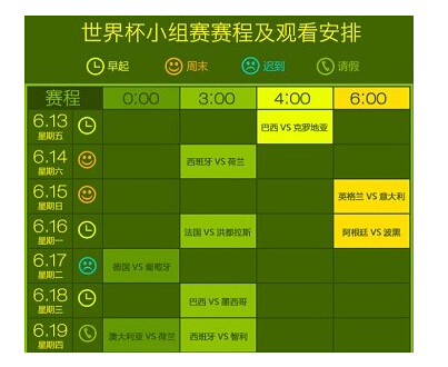 2014巴西世界杯看球时间攻略球迷必备