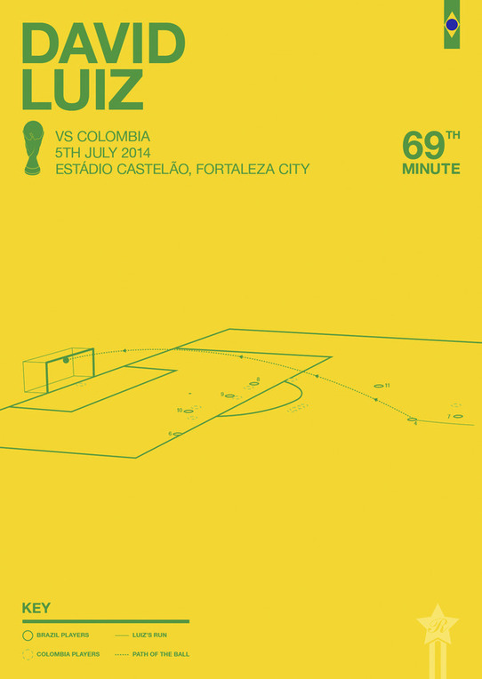 平面设计乱入世界杯 极简海报再现精彩时刻