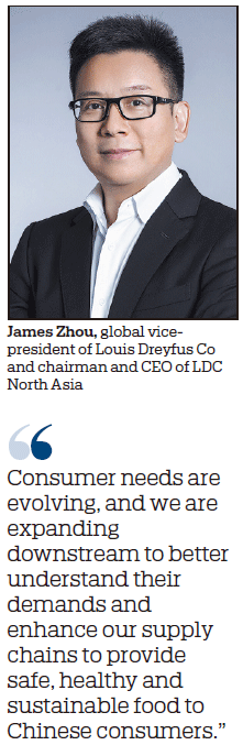 Adapting to evolving consumer expectations