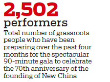 Performers ready to shine at gala event