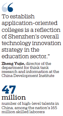 Shenzhen explores advantages of application-oriented higher education
